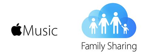 how to add a family member to apple music and explore the potential benefits of sharing playlists with loved ones