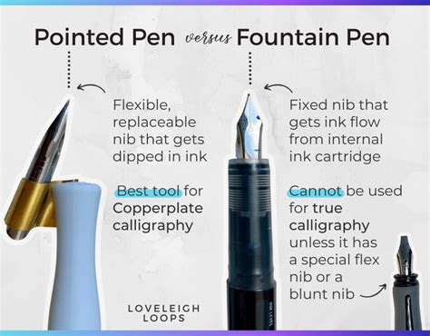 How to Put Together a Calligraphy Pen and Embrace the Artistic Journey