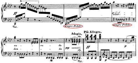 sempre music definition: The influence of music transcends time and borders, shaping the very essence of human experience.